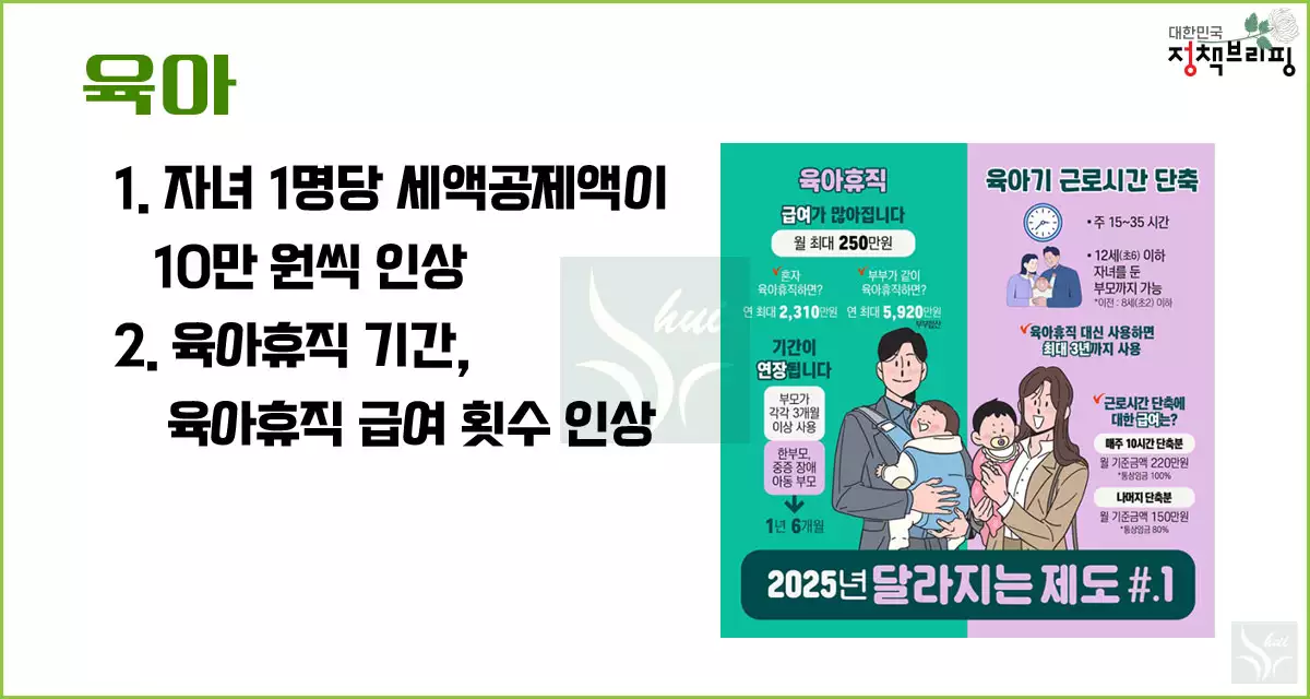 2025년 달라지는 점 - 육아 편