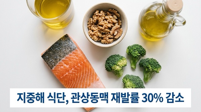 관상동맥질환 원인 동맥경화 위험인자 예방