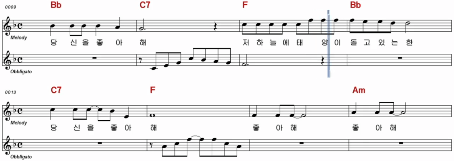 강혜연(패티김) 그대 없이는 못 살아 악보