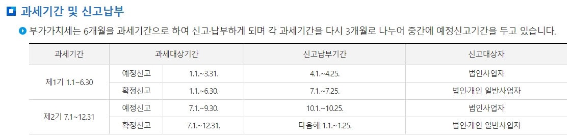 부가가치세 과세기간 및 6개월 단위의 예정신고 기간 안내