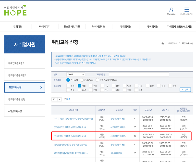 희망리턴패키지-전직장려수당