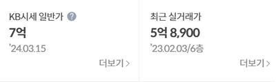 담보주택-평가액