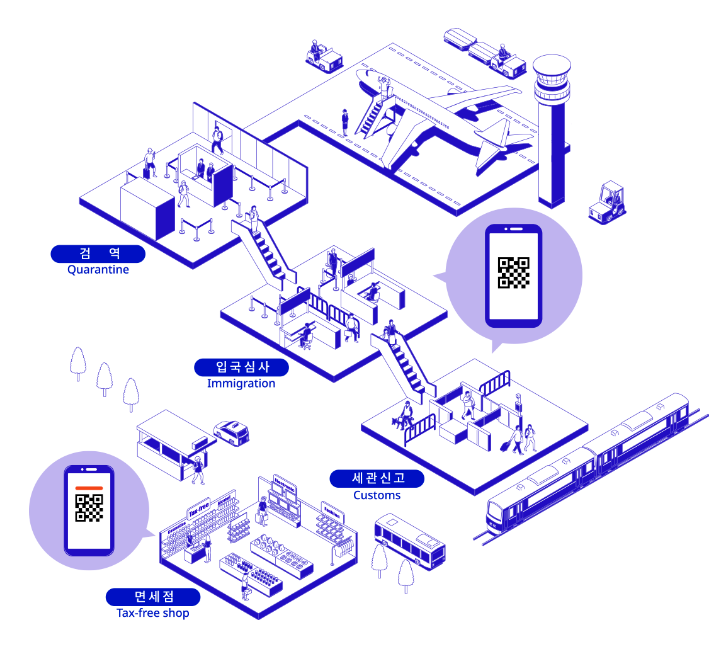 비짓 재팬 100% 활용법: 일본 여행 정보 총정리