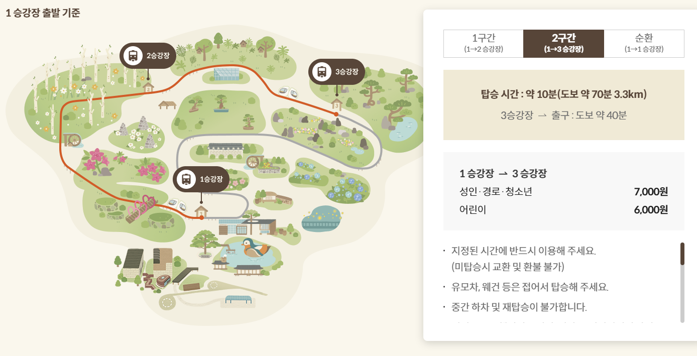 화담숲 모노레일