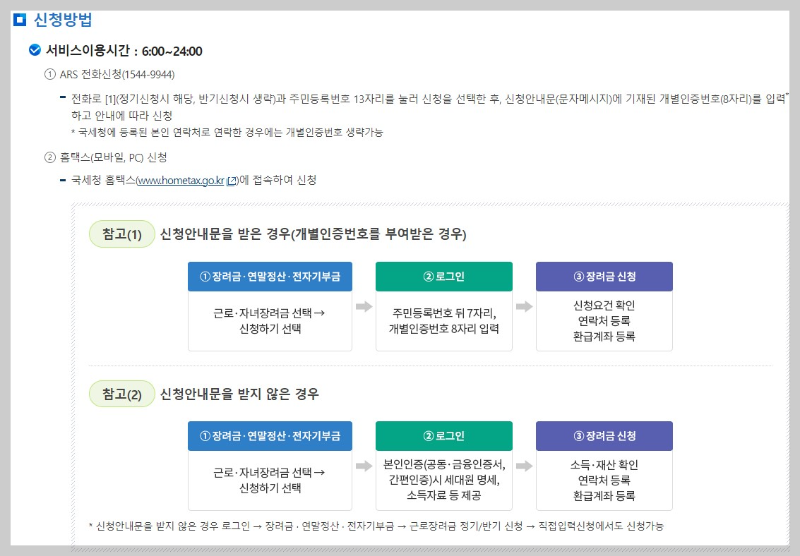 근로장려금 신청방법