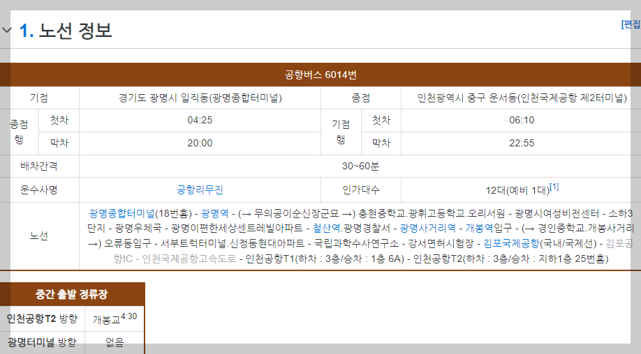6300번 공항버스 시간표, 6200 공항버스 , 6013 공항버스 , 6014번 공항버스 노선도 요금 승차장