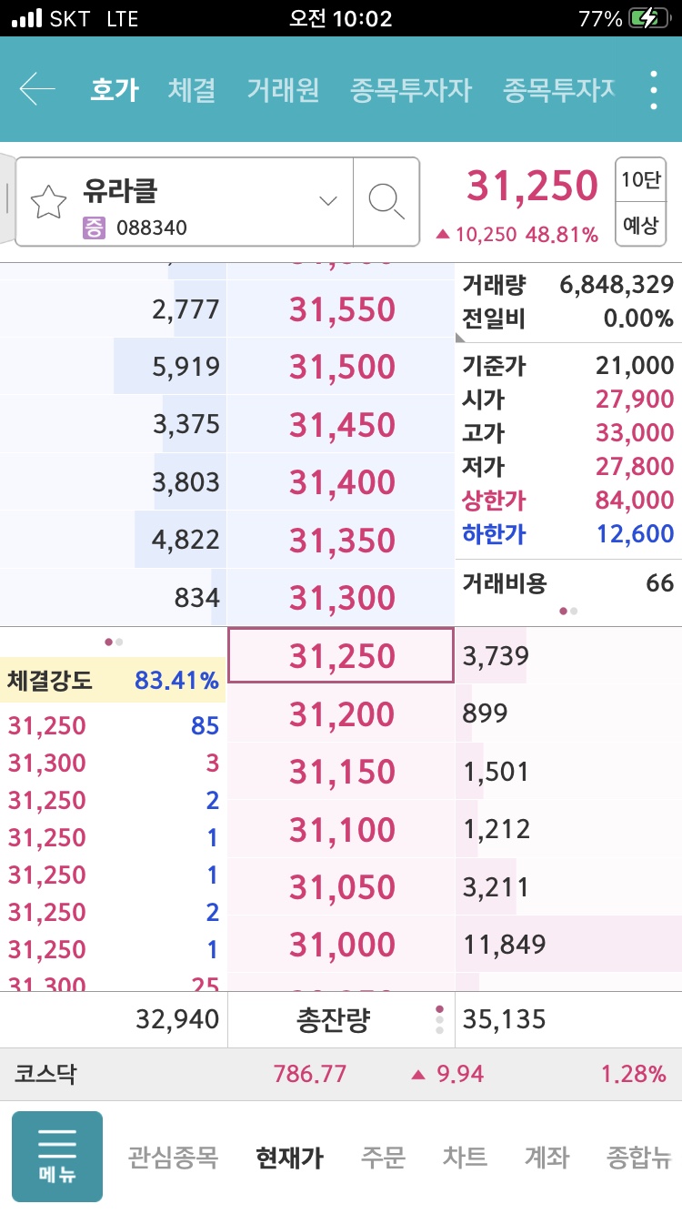 유라클 공모주 실시간가격
