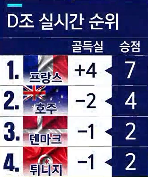 프랑스