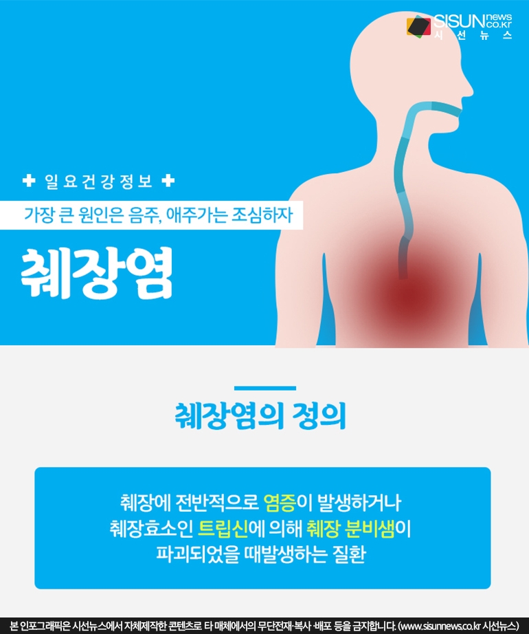 술이 췌장염을 유발하는 메커니즘 이미지