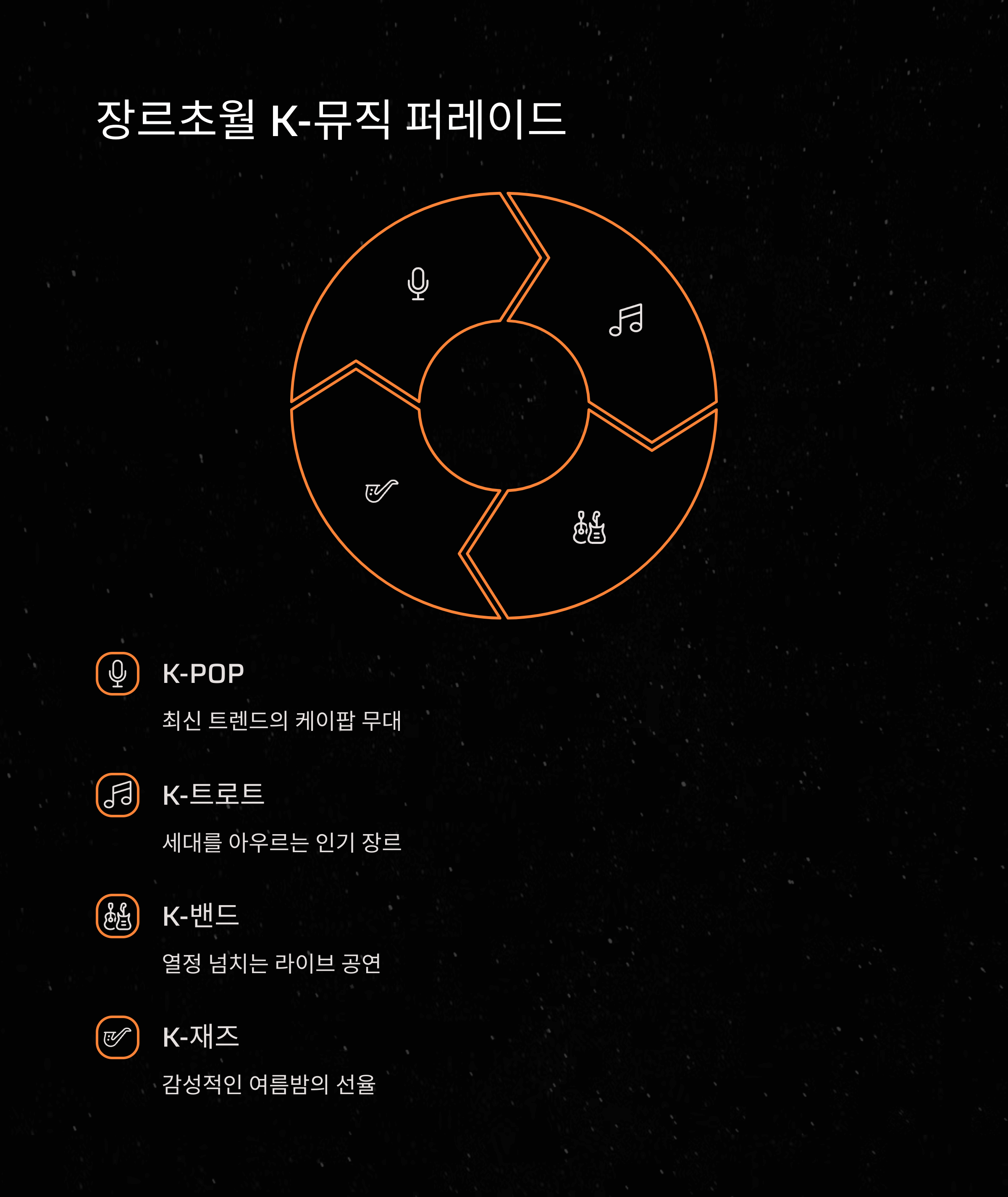 장르초월 K-뮤직 퍼레이드