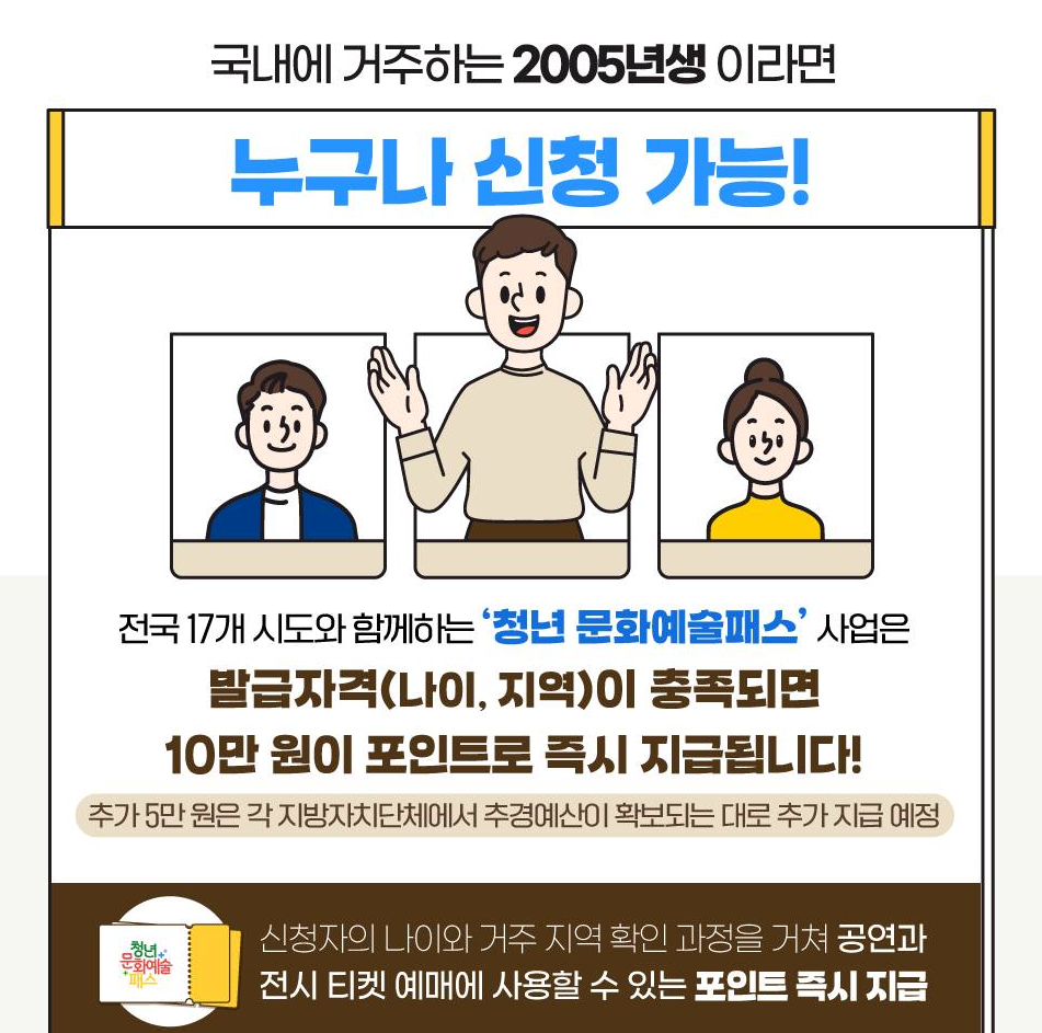 청년 문화예술패스