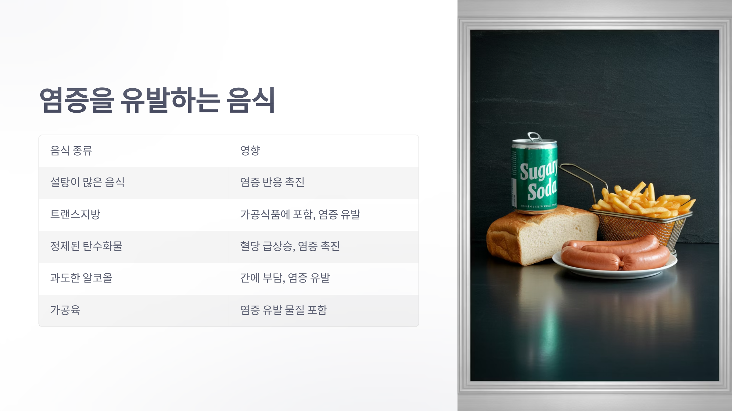 참조-염증발생시키는-음식-3