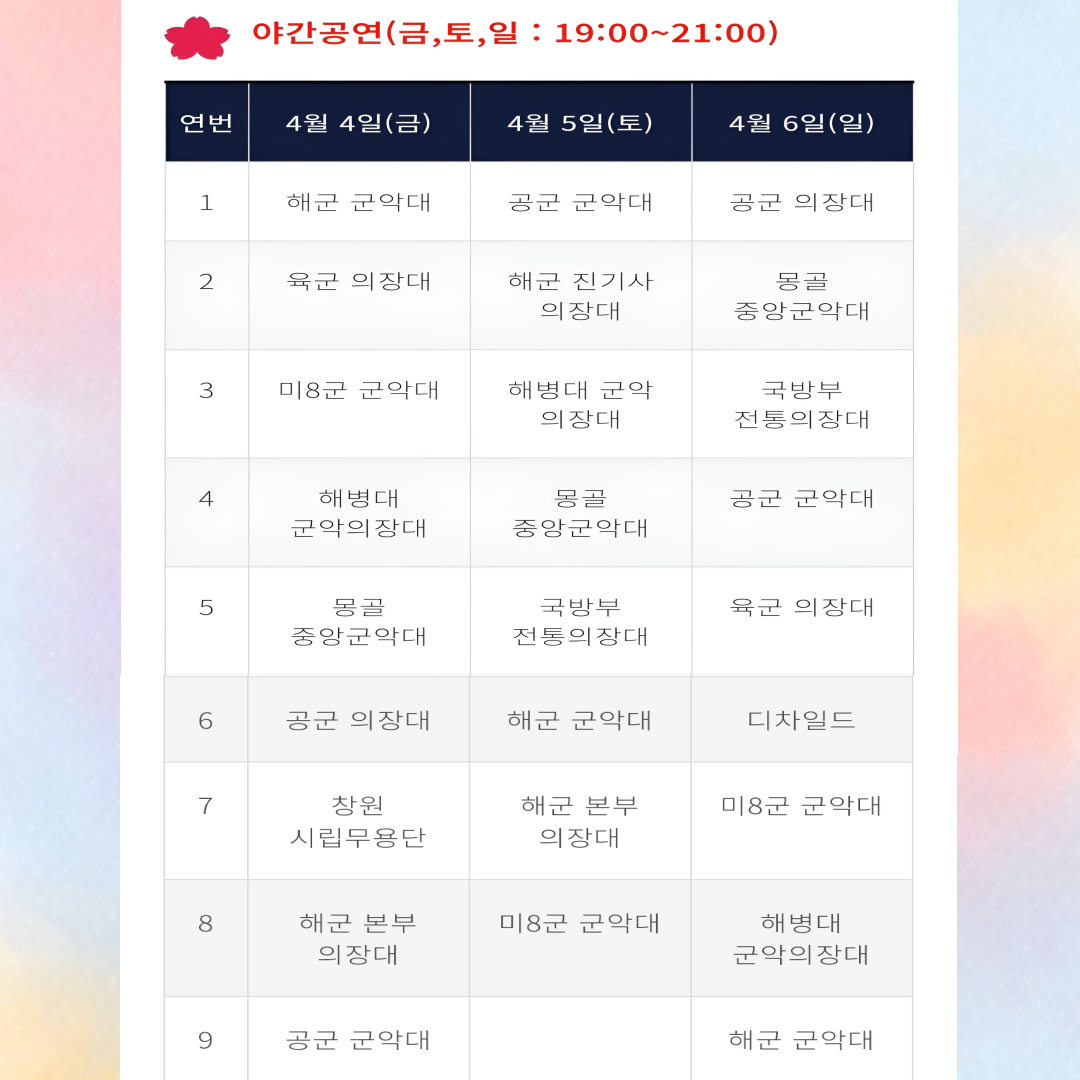 진해페스티벌
