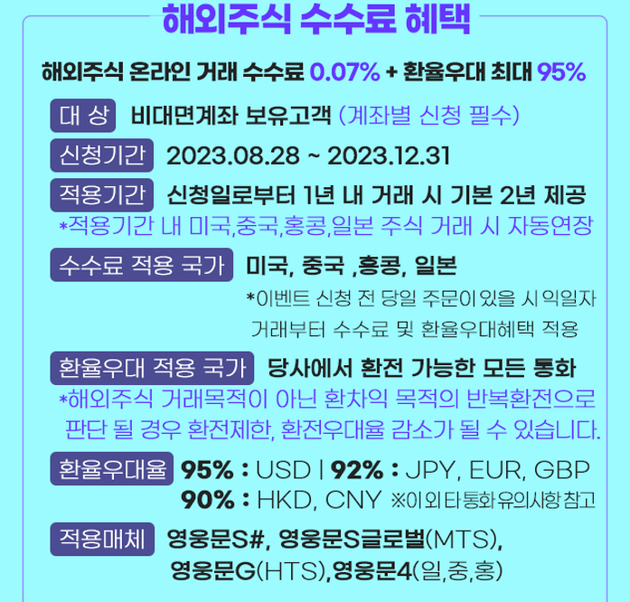 키움증권에서 달러 환전 방법