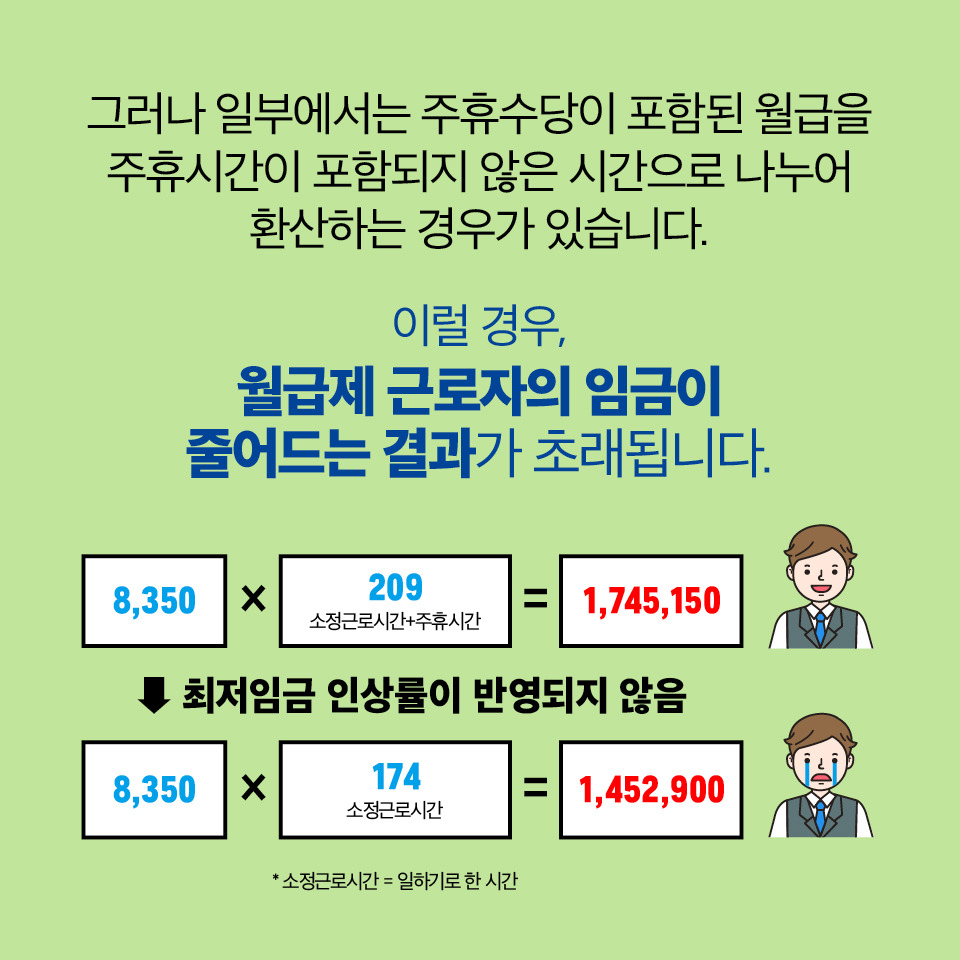 알바 주휴수당 계산법 총정리 &amp;#124; 주 15시간 기준 실제 예시까지