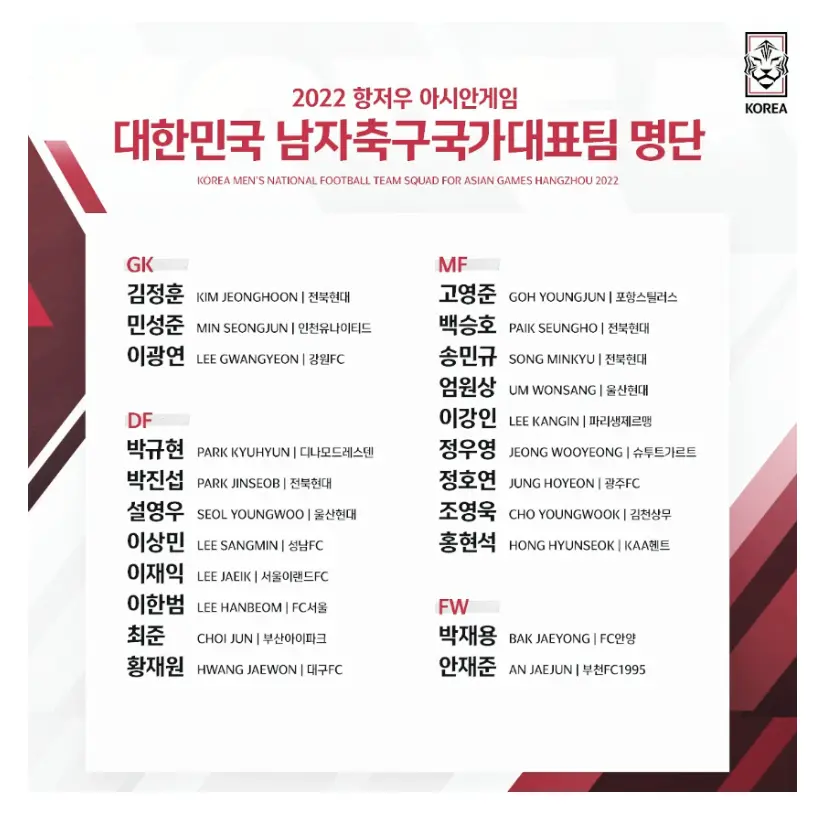 아시안-게임-남자축구-명단
