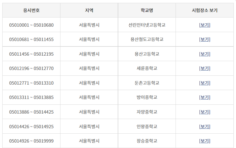 간호사 국가고시