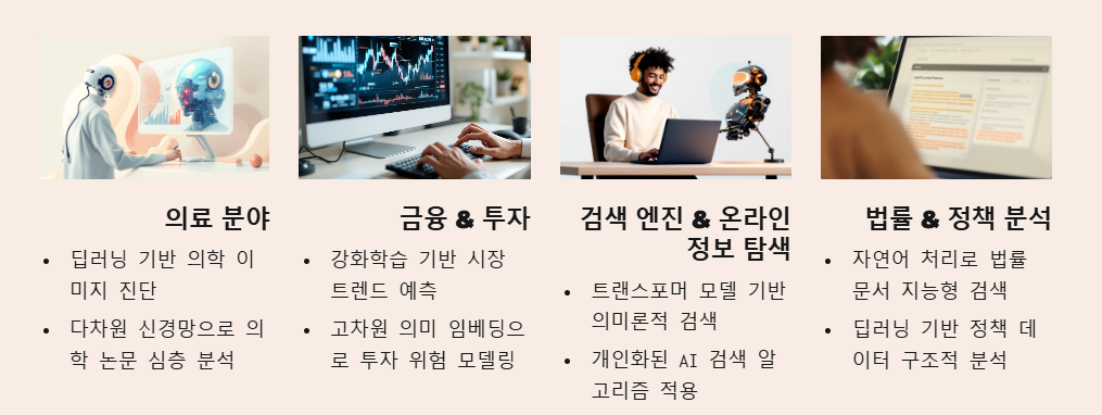 Deep Seek AI의 주요 활용 사례