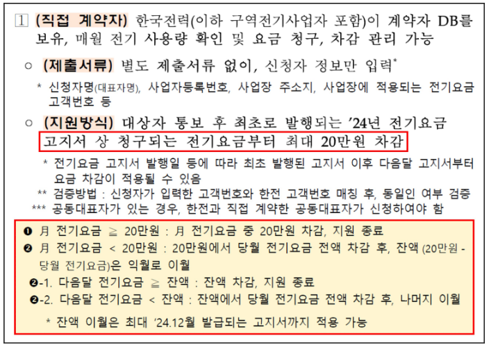 직접 계약자 신청절차