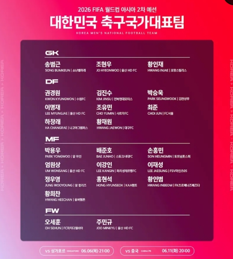 2026 북중미 월드컵 아시아 2차 예선(대한민국:중국)