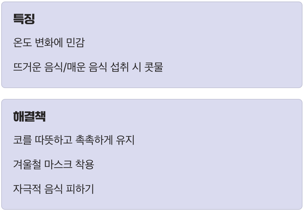 범인 #3. 뜨거운 국물만 먹으면 주르륵, ‘온도 변화’