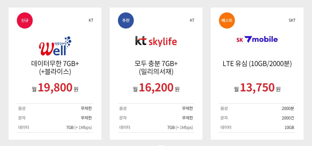 알뜰폰 휴대폰 핸드폰 요금제 추천