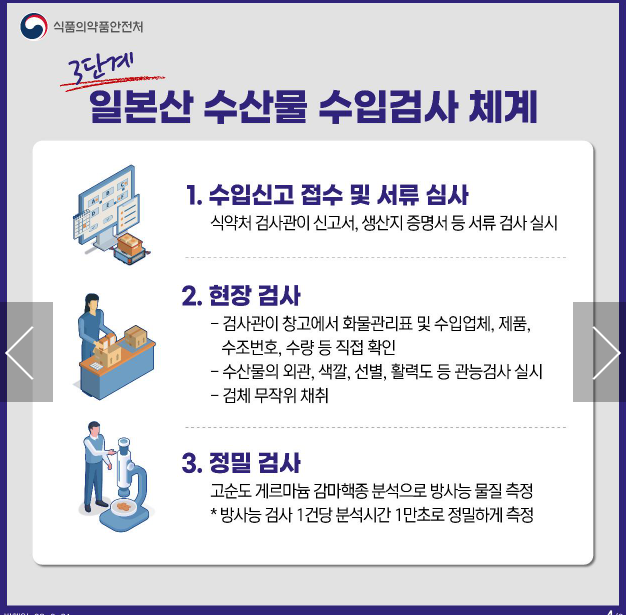 후쿠시마 오염수 방출 시기
