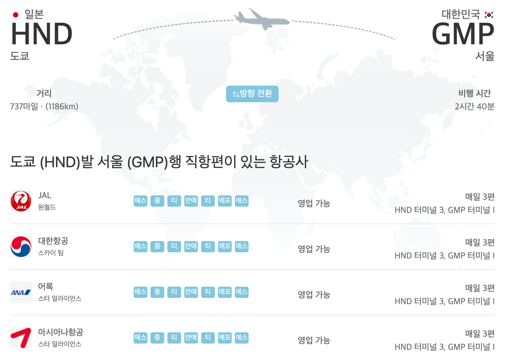 하네다-김포노선