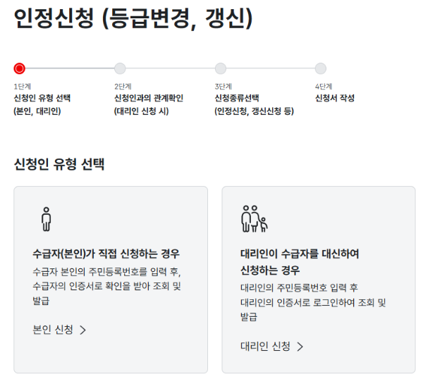 노인장기요양 등급 신청