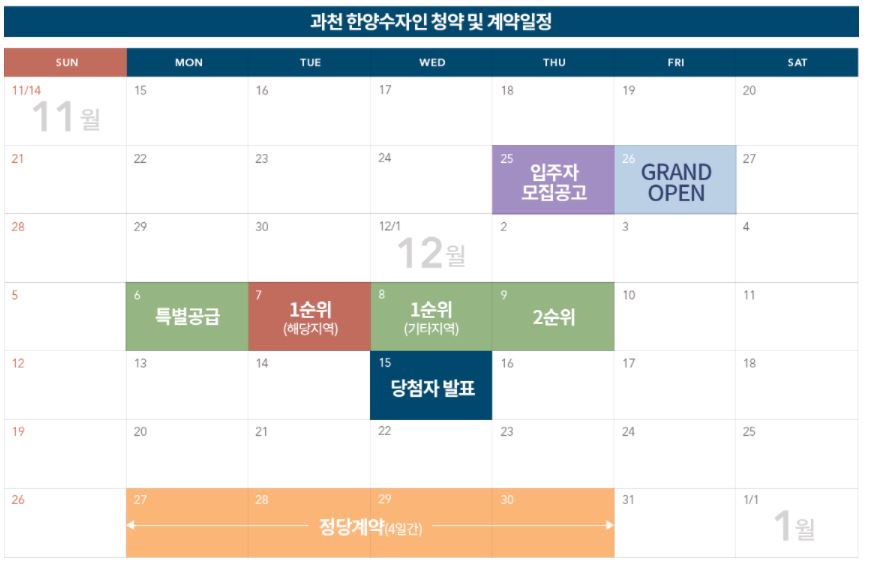 청약일정