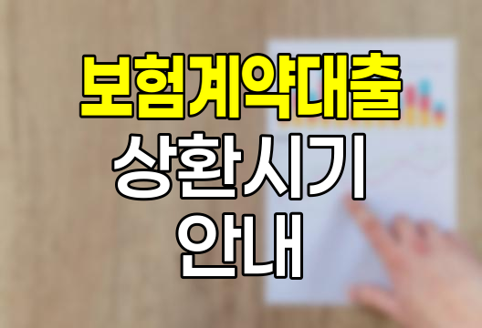 한화손해보험 보험계약대출 상환시기