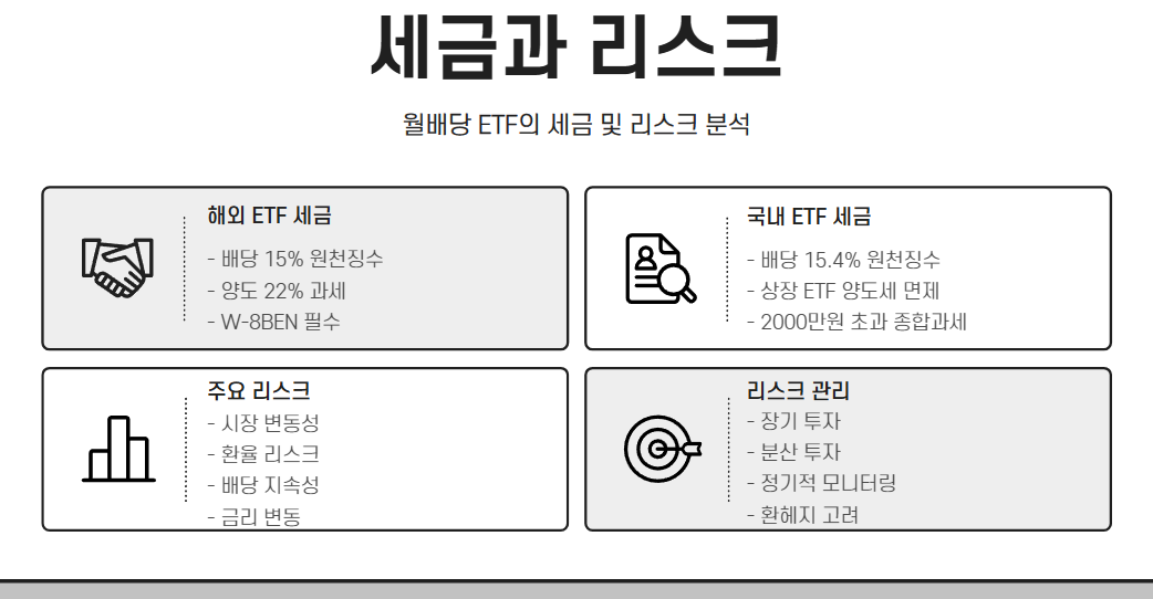 세금과 리스크 상세 분석
