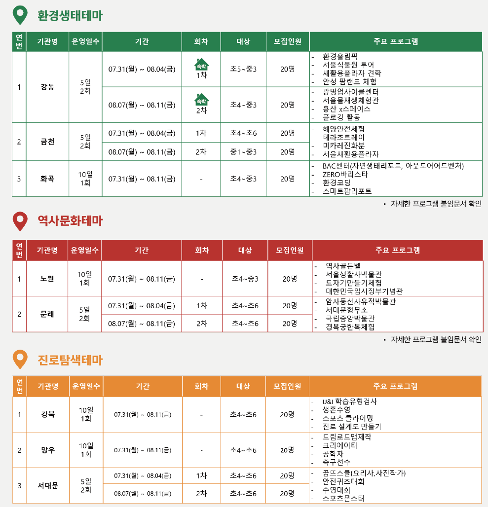 동행 캠프 프로그램 일정표 - 진로 탐색