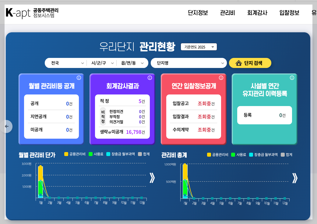 아파트 장기수선충당금 조회 세입자 환급 3분 정리