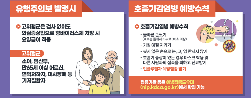 독감주의