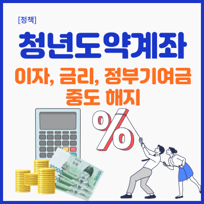 청년도약계좌-이자-금리-정부기여금-및-중도해지에-관하여-대표이미지