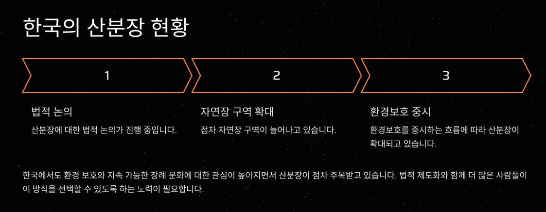 산분장이란? 환경을 지키는 작은 실천 산분장 합법화시행