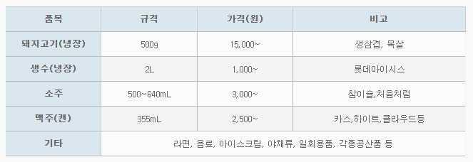 서울대공원 캠핑장 예약