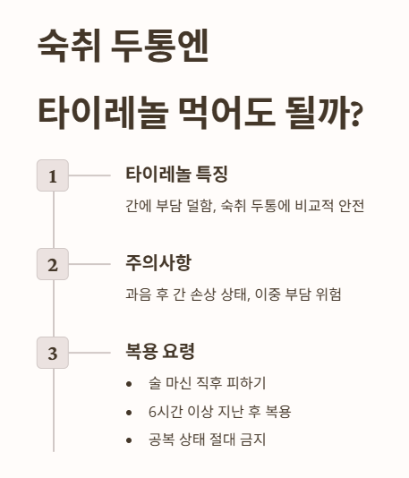 숙취 두통엔 타이레놀 먹어도 될까?