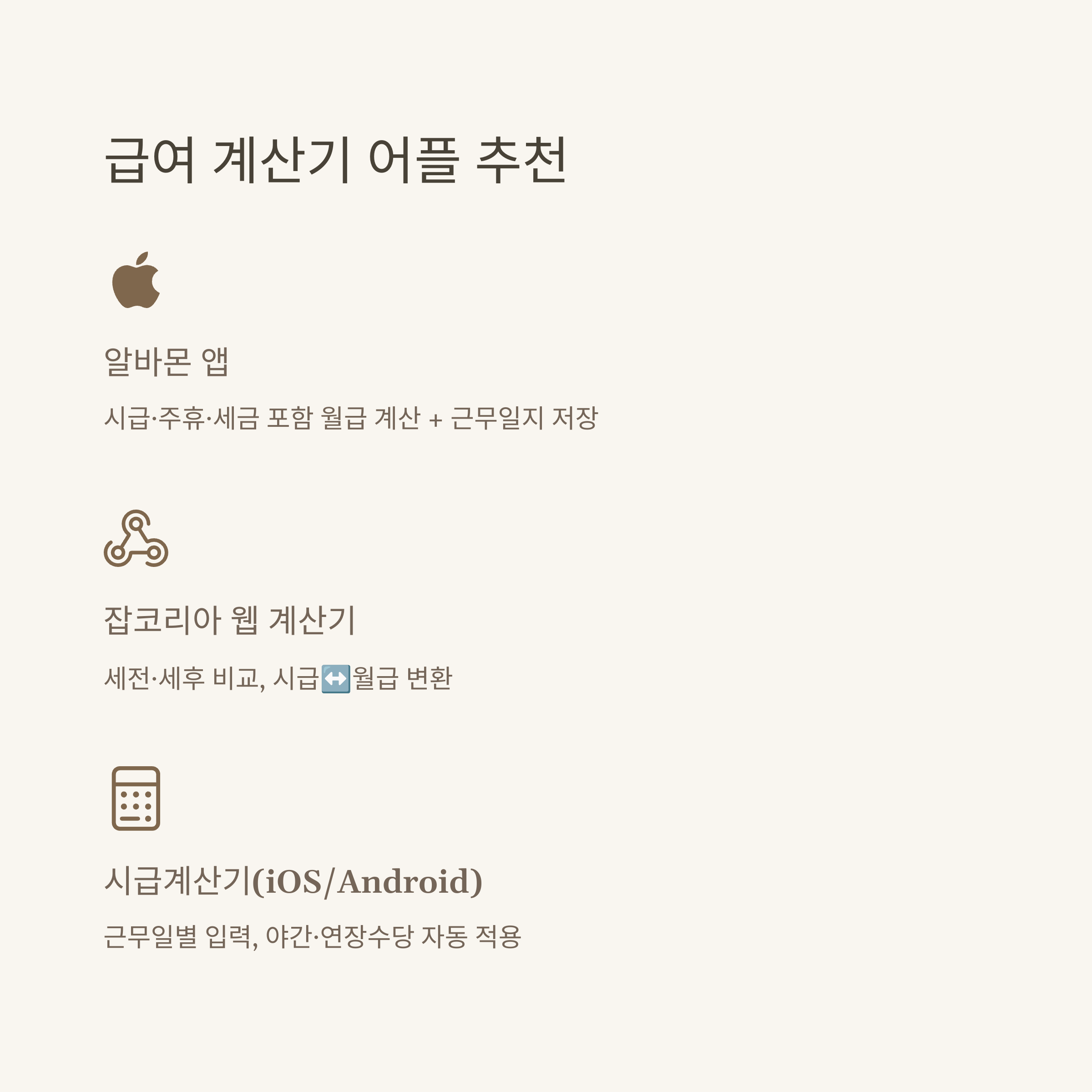 알바 월급 계산기 완전정리: 급여·세금·주휴수당·시간 계산기 활용법까지 실전 가이드5