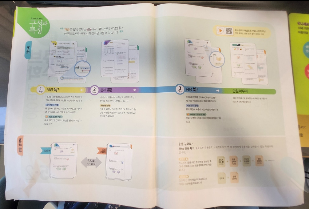 큐브 수학 구성과 특징