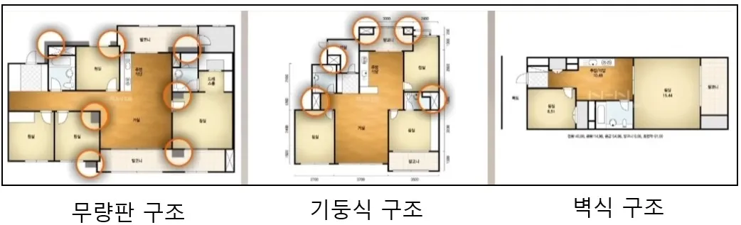 무량판 도면 이미지