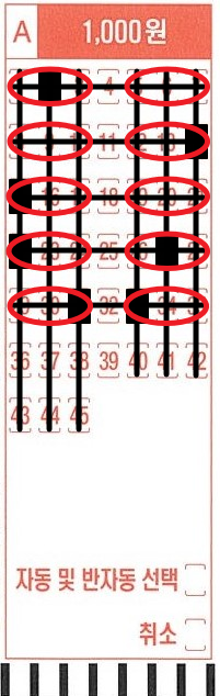 1038회 로또 lotto 수직 직교 패턴