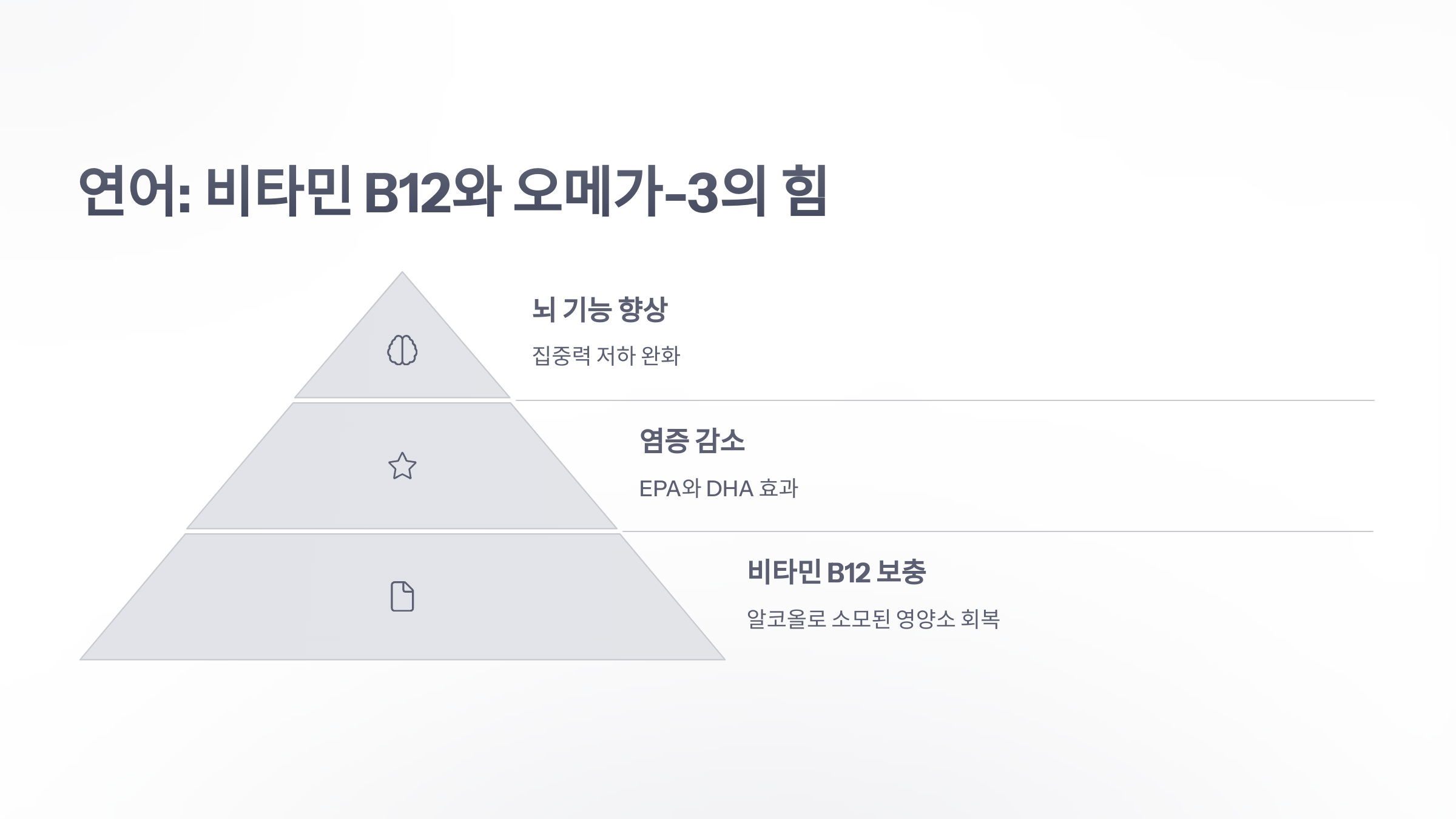 참조-숙취해소,-연어,-아보카도,-달걀,-비타민B-3