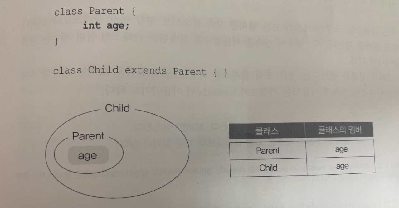 클래스
