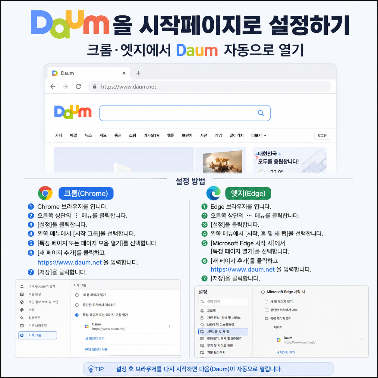 다음을 시작페이지로 설정하기｜크롬&middot;엣지에서 Daum 자동으로 열기