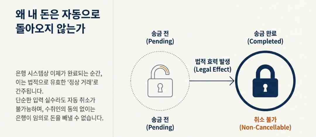 착오송금반환-사진7