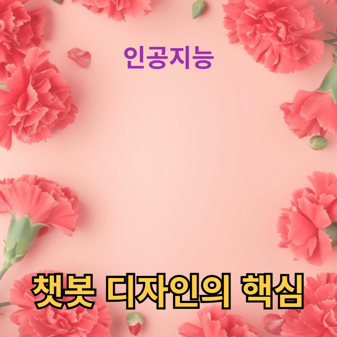 대화형 AI와 AI 응답 시스템: 챗봇 디자인의 핵심