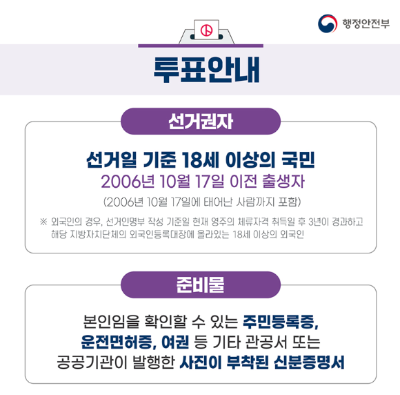 투표안내