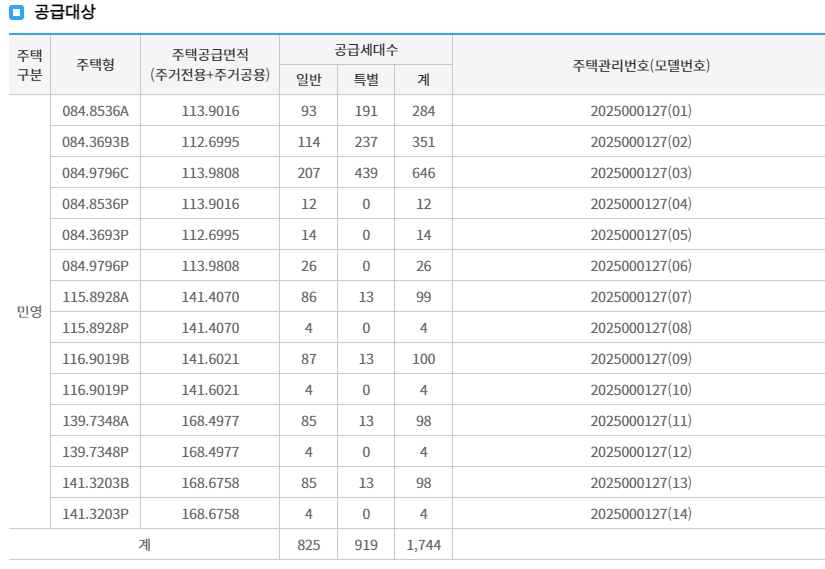 공급 정보